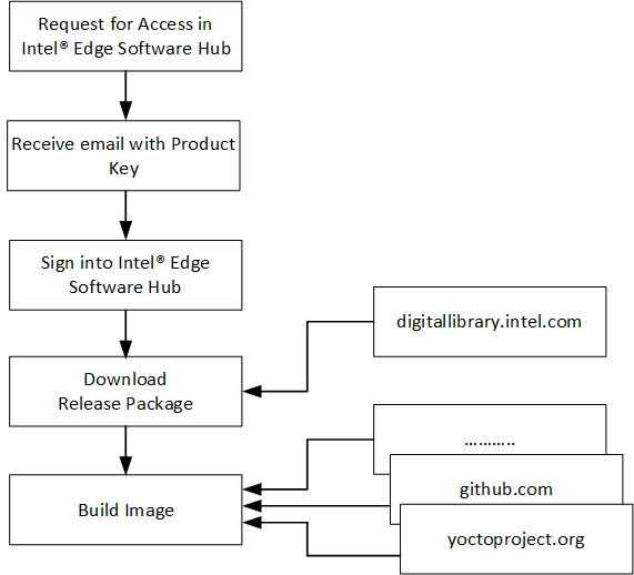 _images/eci-001.png