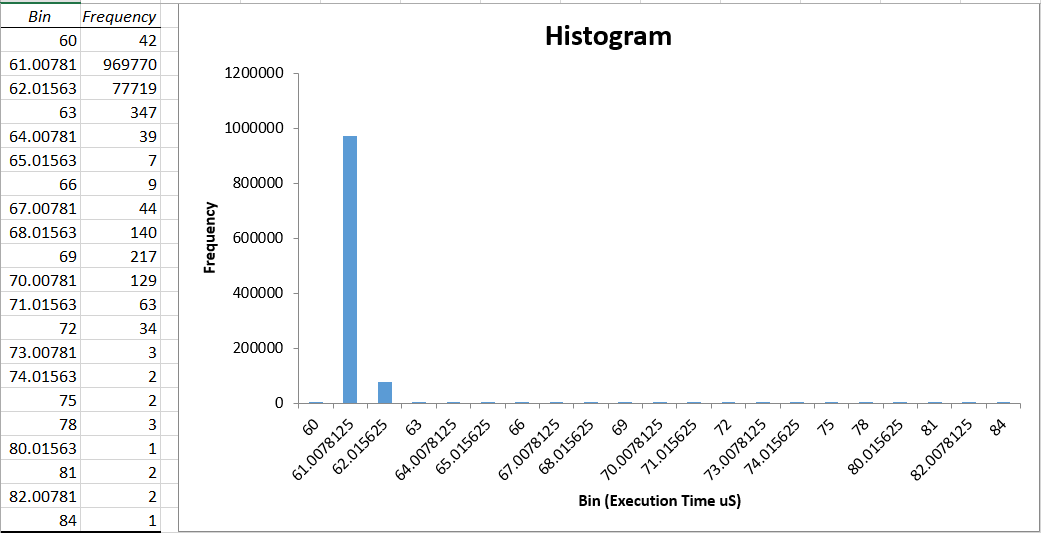 ../_images/histogram.png