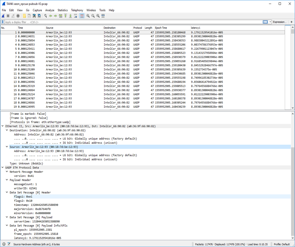../_images/wireshark_UADP_dissect.png