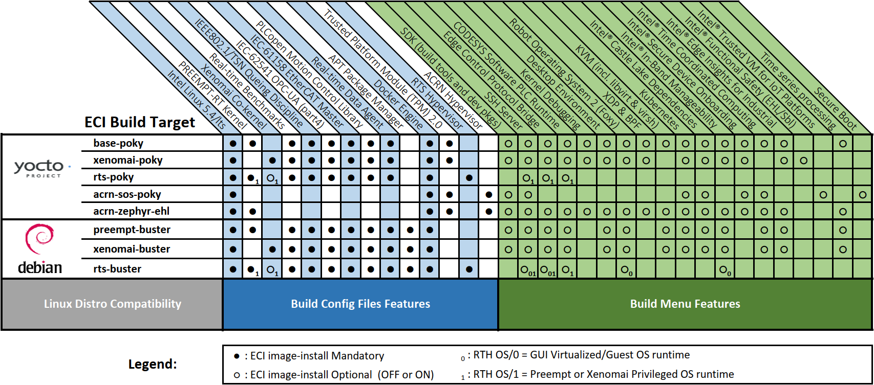 _images/feature_matrix.png