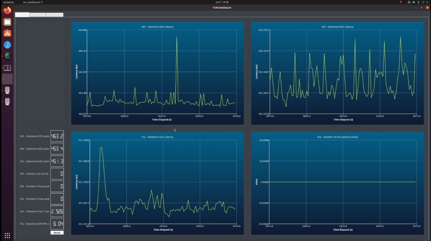 ../../_images/live-data.png
