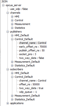 ../../_images/pub-sub-channel.png