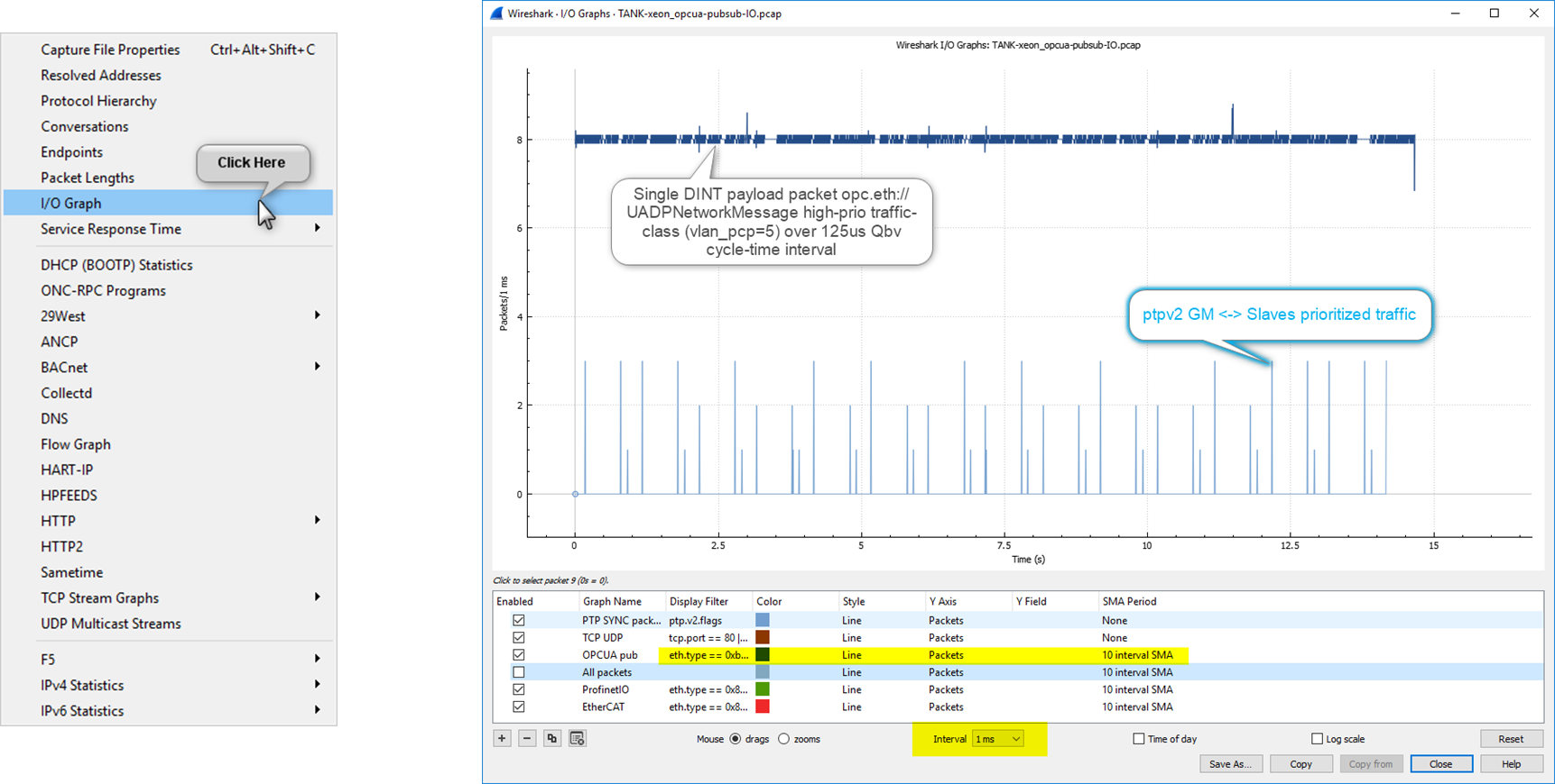 ../_images/wireshark_UADP_IO-graph.png
