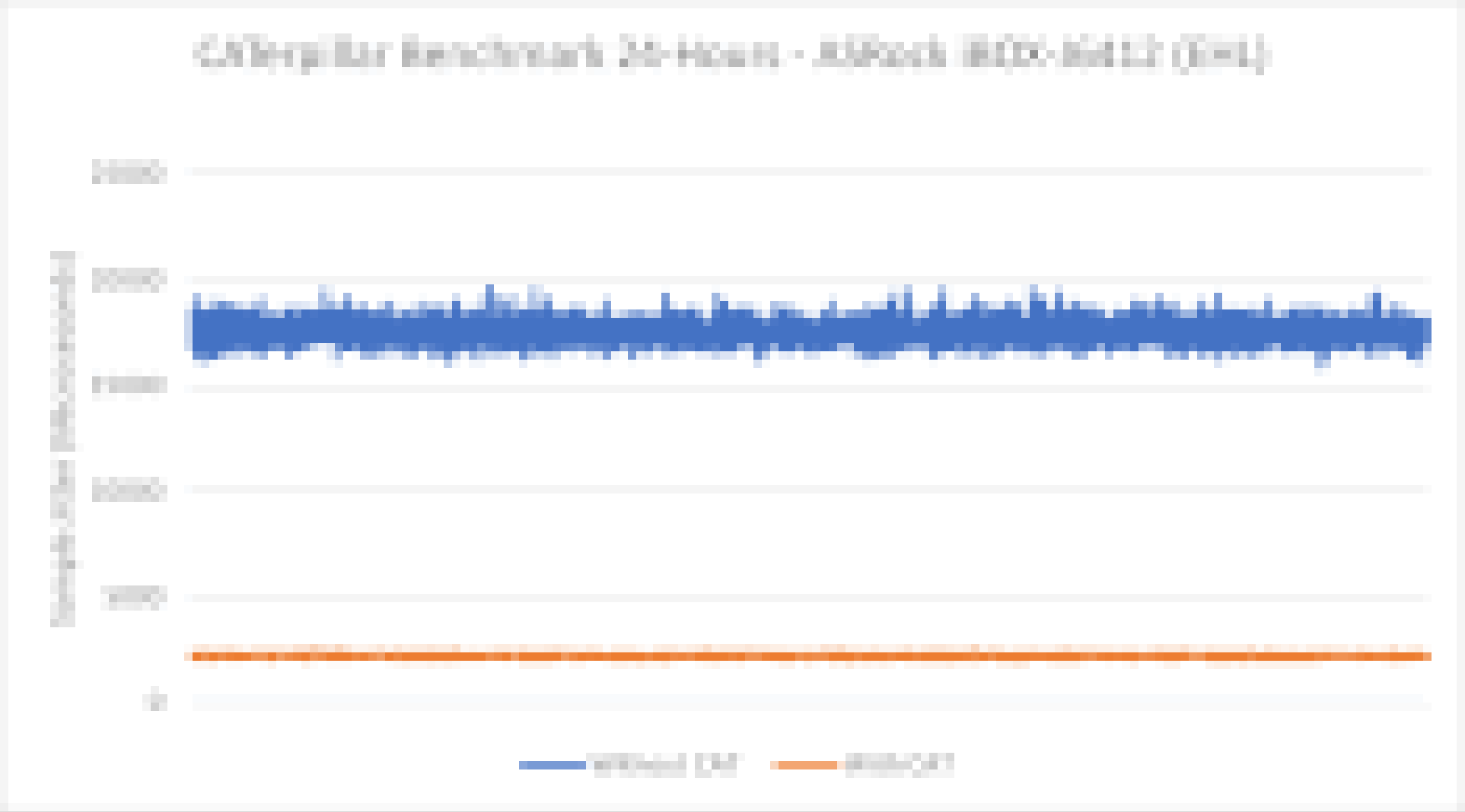 ../_images/caterpillar_ehl_blur.png