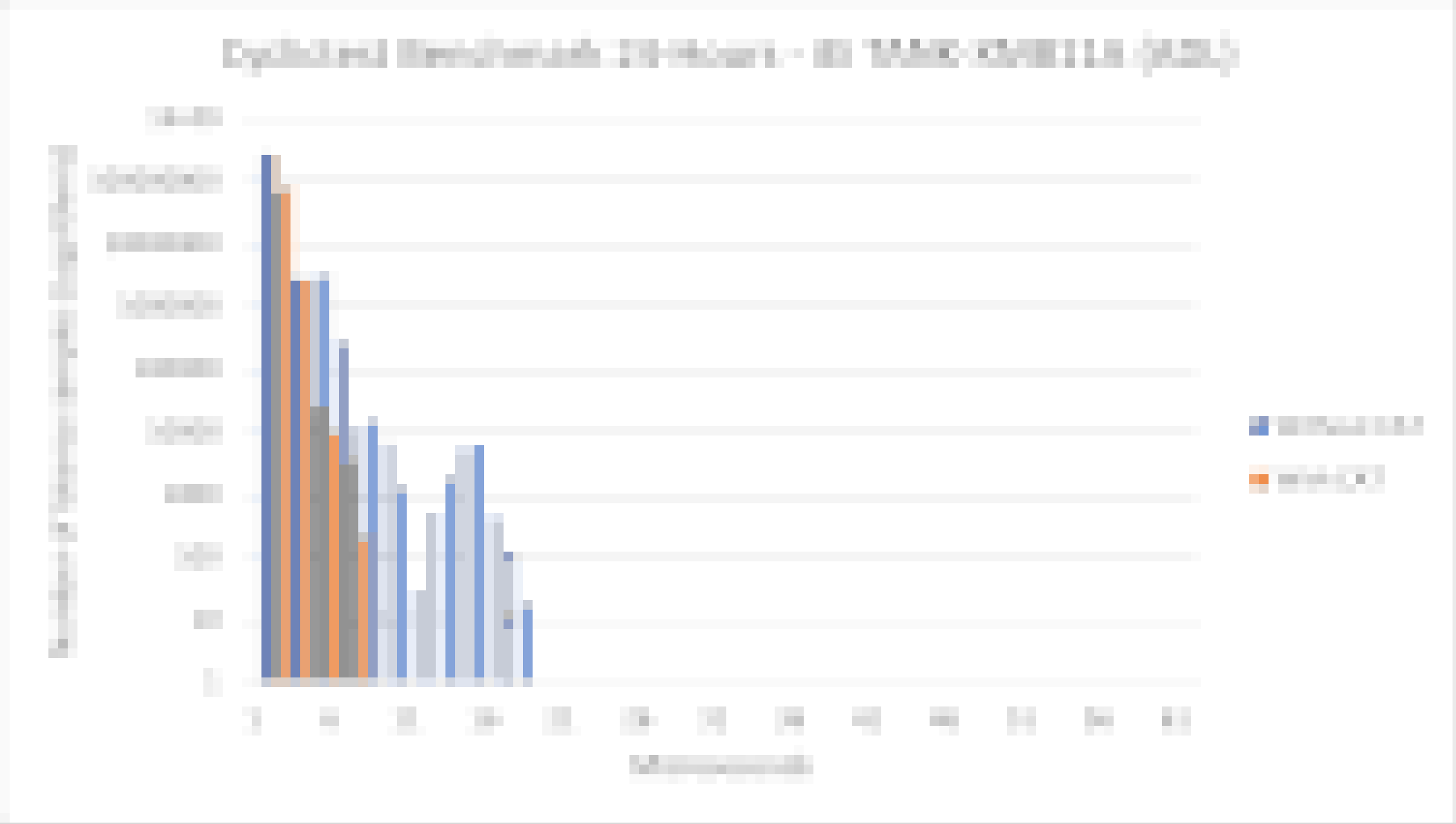 ../_images/cyclictest_adl_blur.png