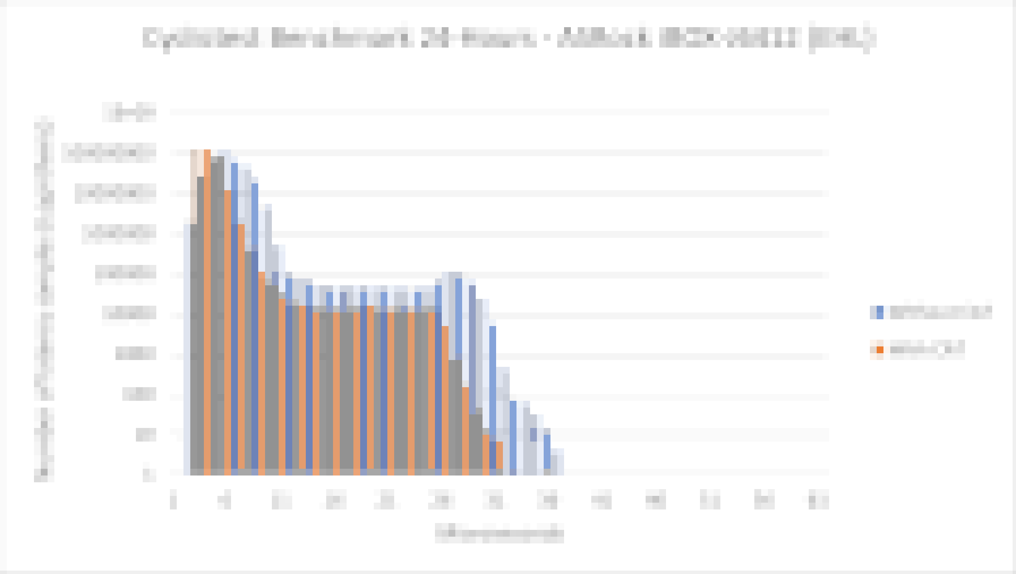 ../_images/cyclictest_ehl_blur.png