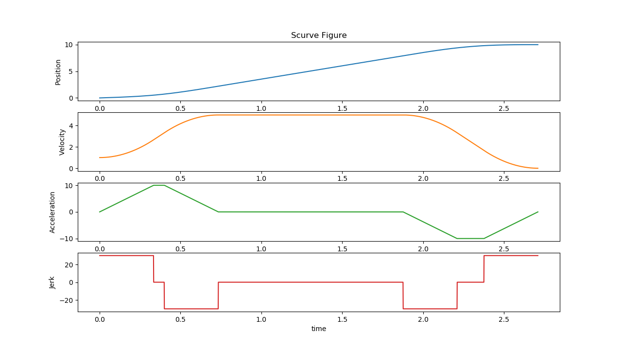 ../_images/Example_3_9.png