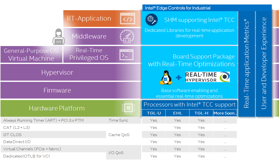 ../_images/TCC_RTS-overview.png