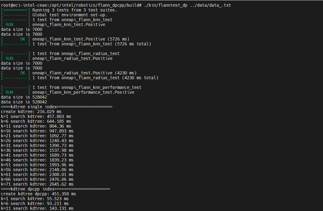 ../_images/flanntest_outputs.png