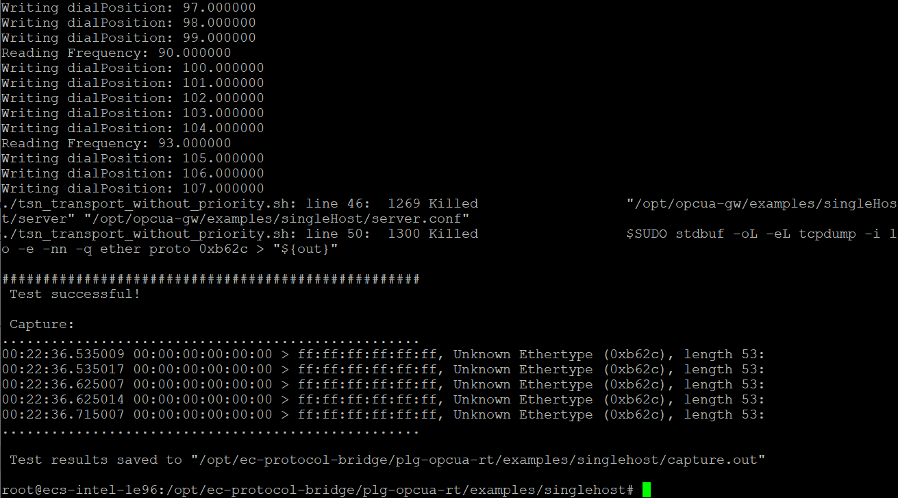 ../../_images/singlehost_tsn_without_priority.png