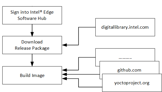 ../_images/eci-001.png