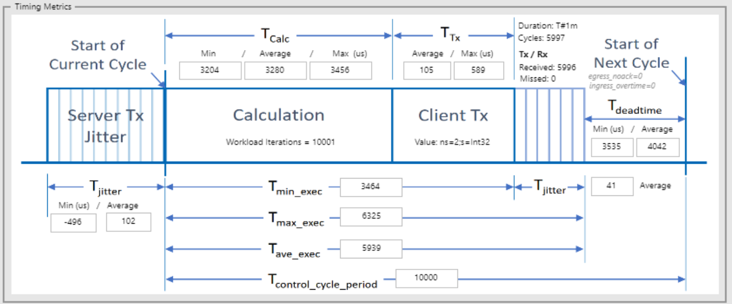 ../../_images/codesys-opc-ua-client_dual_tgl.png