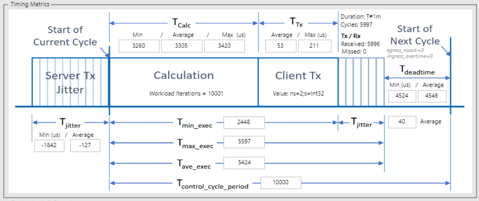../../_images/codesys-opc-ua-client_single_tgl.png