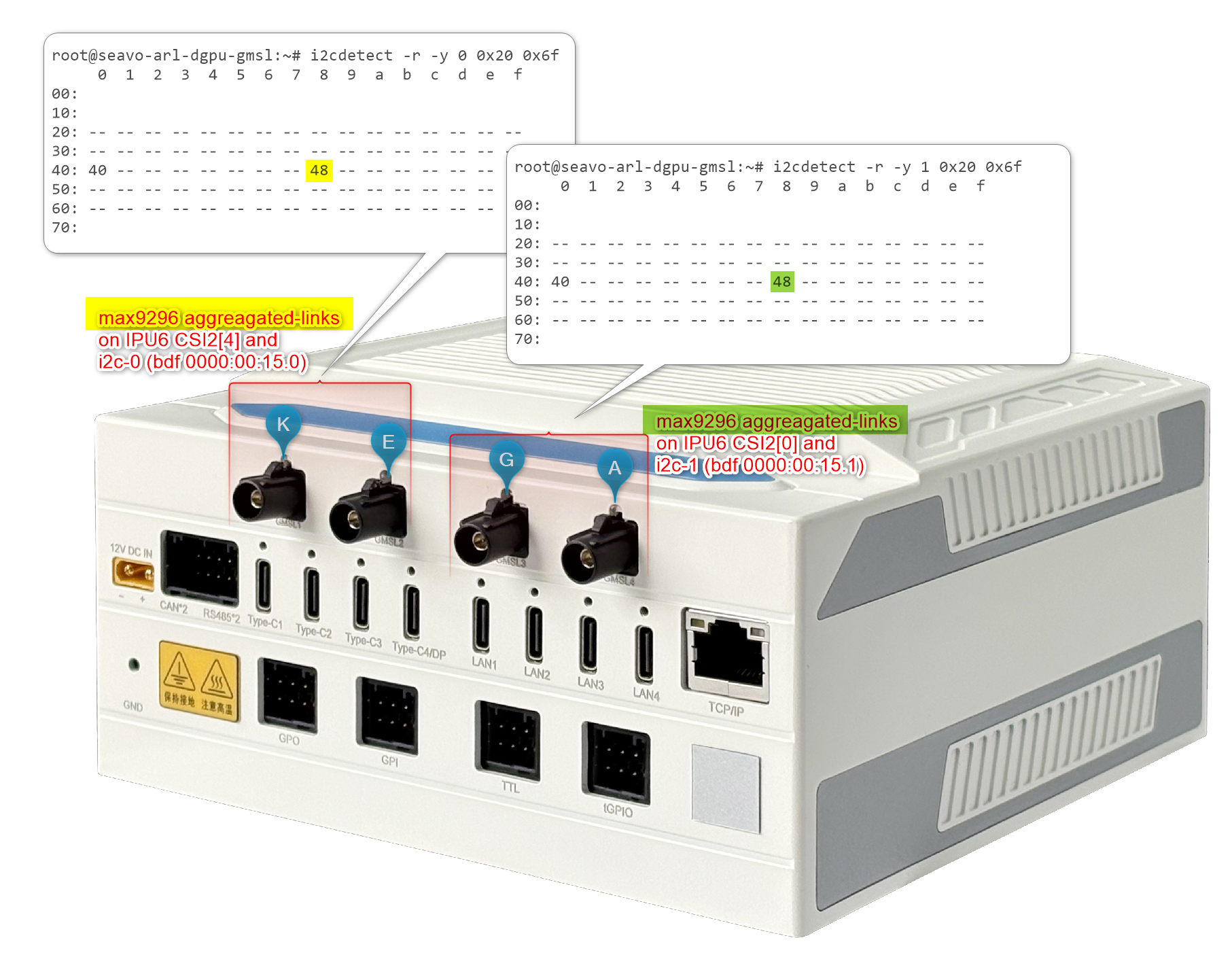 ../../_images/gmsl-seavo-hb03.png