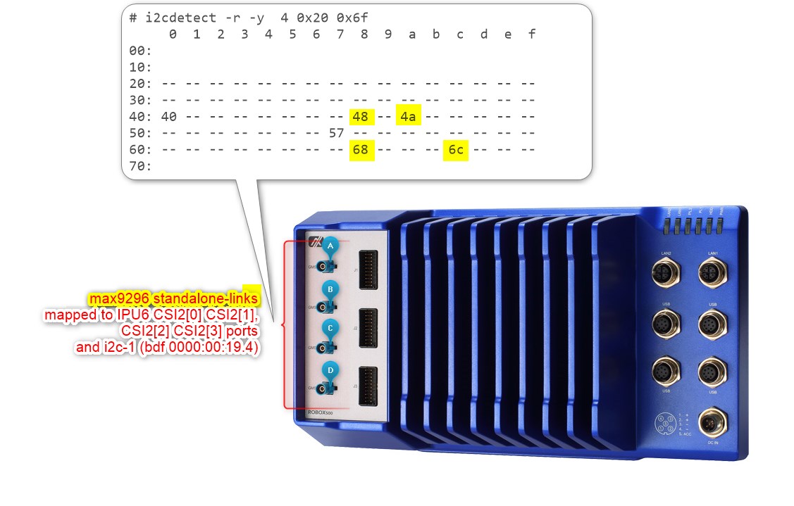 ../../_images/gmsl2-robox500.jpg