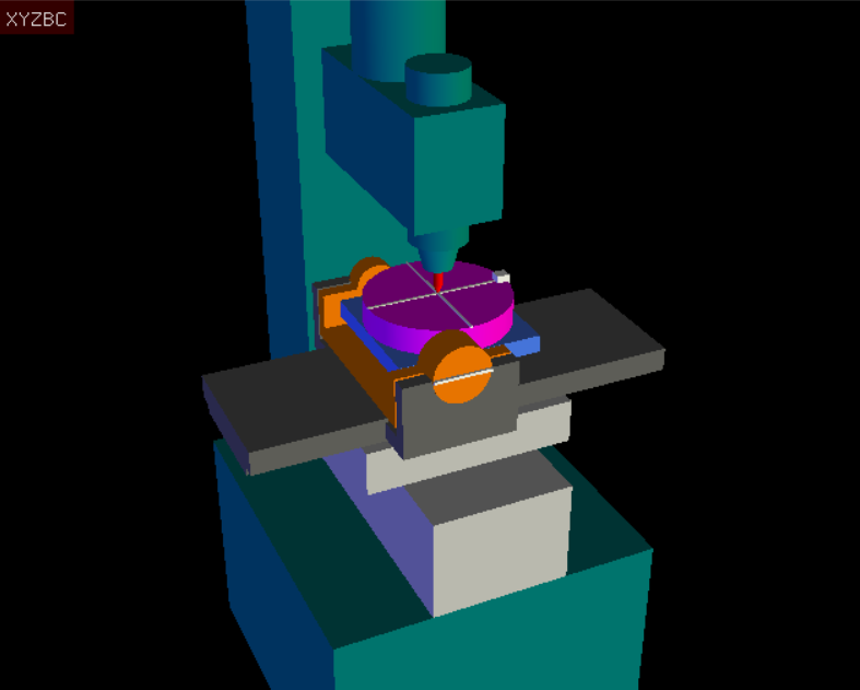 ../../_images/xyzbc-trt.png