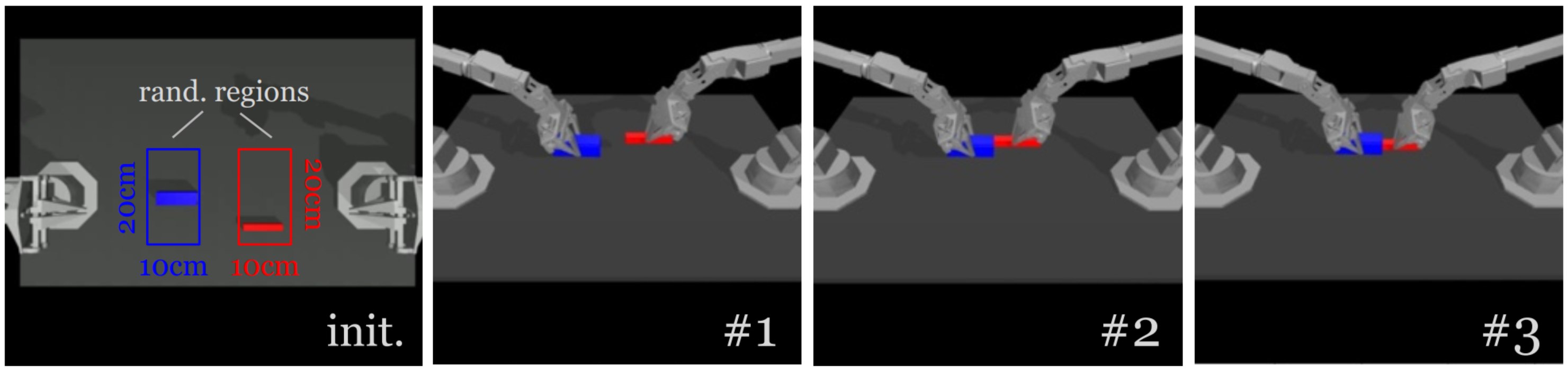 ../../_images/act-sim-task-peg-insertion.png