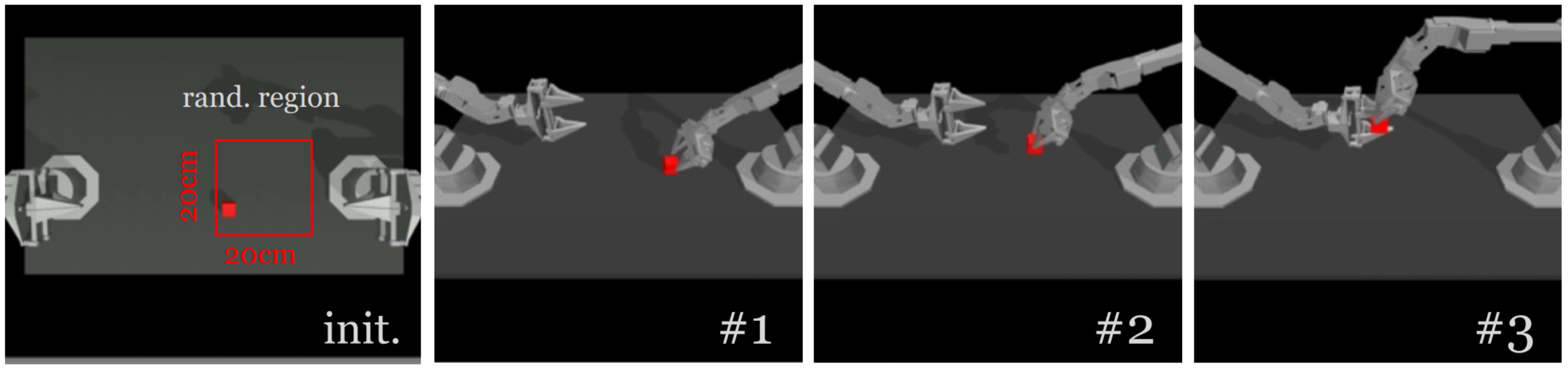 ../../_images/act-sim-task-transfer-cube.png