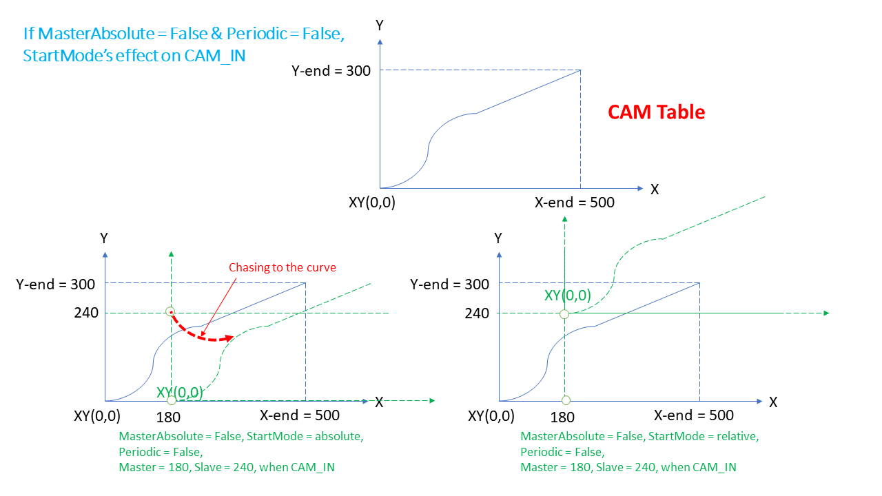../_images/mc_camIn_status4.PNG